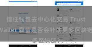 信任钱包去中心化交易 Trust Wallet 曩昔是否会补助更多区块链？